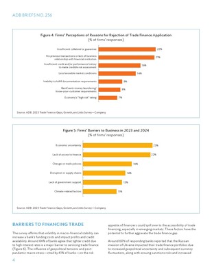 2023年貿易融資缺口、增長與就業(yè)調查報告 關鍵發(fā)現(xiàn)與政策啟示