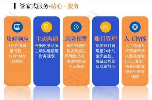 2026年代理記賬服務(wù)精選 聚焦性價(jià)比、低預(yù)算與個(gè)性化定制的專業(yè)公司推薦